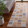 Scarlett SCT410 Power Loomed Indoor Rugs - Safavieh - 2 of 4