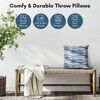 Americanflat Abstract Blurred Throw Pillow with Premium Polyester - 2 of 4