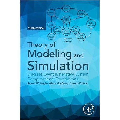 Theory of Modeling and Simulation - 3rd Edition by  Bernard P Zeigler & Alexandre Muzy & Ernesto Kofman (Paperback)