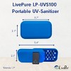 LivePure Handheld UV Light Sanitizer. Portable UV Light for Disinfecting Room, Kitchen, Car, Bathroom, Household Surfaces - image 3 of 4