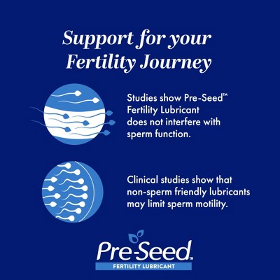 PreSeed Fertility Friendly Lube for Women Trying to Conceive - 1.4oz