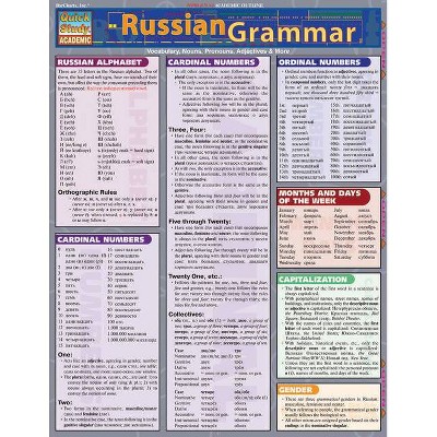 Russian Grammar - (Quickstudy: Academic) by  Mark Kiken (Poster)