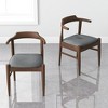 NicBex Mid-Century Modern Dining Chair/Bar Stool with Foam Cushion Linen Upholstery for Room Setting - 2 of 4