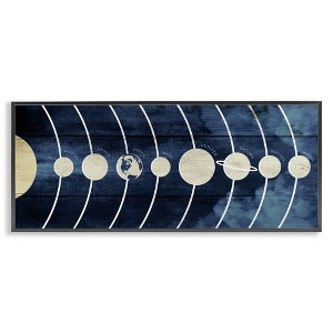 Stupell Industries Rustic Diagram of Solar System, 30" x 13" - 1 of 4