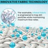 Poolzilla Replacement Pool Filter for CX580XRE, Hayward C580E, PA81-PAK4, Unicel C-7483, Hayward SwimClear C3020, C3025, C3030, Filbur FC-1225 - 4 of 4