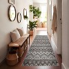 Acekool Modern Neutral Rug 2x6 , Washable Low Pile Carpet with Non-Slip TPR Backing, Thin Foldable Printed Mat for Living Room, Bedroom Black - 2 of 4