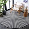 Terrace TER802 Power Loomed UV Resistant Stain Resistant Non-Shedding Indoor/Outdoor Rugs - Safavieh - 3 of 4