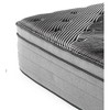 Vynxaria 100% USA-Made Hybrid Mattress Ice Heat-Pulling Cover, 2" Copper/Gel/Silver/Graphite Elate Visco Foam, Perimeter Coils - 4 of 4