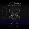 Nextbase U3 Industrial Grade microSD Card - 3 of 4