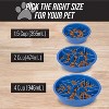 Leashboss Elevated Slow Feed Bowl - Blue - 2 Cup - 4 of 4