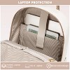 Backpack purse for Women, 14 Inch Laptop backpack Cute Waterproof Backpacks Stylish Travel Bags - 4 of 4
