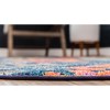 Unique Loom    Sedona Desert Area Rug - 4 of 4