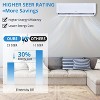 Acekool 12,000 BTU Mini Split Air Conditioner, 19 SEER2 Inverter Heat Pump, Wall-Mounted Ductless AC for Rooms up to 550 Sq.Ft, 230V, Alexa & WiFi - 2 of 4