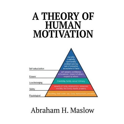 A Theory of Human Motivation - by  Abraham H Maslow (Paperback)