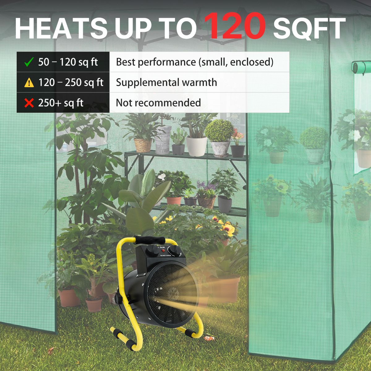EAGLE PEAK 1500W Greenhouse Space Heater, Rapid Warming with Overheat Protection & Radiant Heating - thumbnail 2