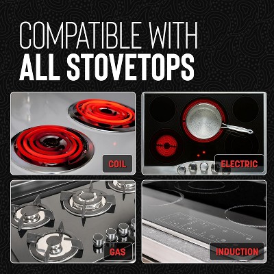 11" Stainless Steel Nonstick Ceramic Fry Pan with Laser-Etched Design