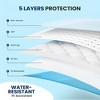 Disposable Underpads for Incontinence with Ultra-Absorbent Core, Soft Texture, Pack of 50 - 3 of 4