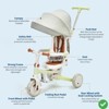 7-in-1 Foldable Baby Tricycle w/ Adjustable Parent Handle – Toddler Trike with Safety Harness, Wheel Brakes - 4 of 4