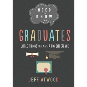 Need to Know for Graduates - by  Jeff Atwood (Hardcover) - 1 of 1