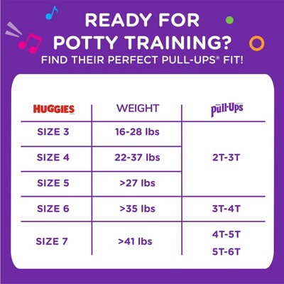 Huggies Pull-Ups Little Mover Baby Diaper - Size 3 - 136ct