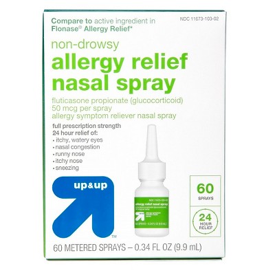 allergy medicine spray