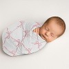Sweet Jojo Designs Baby Girl Baby Muslin 100% Cotton Swaddle Blankets Ballerina and Ballet Bows Pink and White - 3 of 4