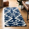 Wyndham WYD323 Hand Tufted Indoor Rugs - Safavieh - 2 of 4