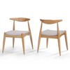 NicBex Set of 2 Mid-Century Modern Dining Chairs with Upholstered Fabric Seats,Armless Chairs with Rubberwood Legs for Kitchen,Living Room - 2 of 4