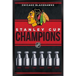Trends International NHL Chicago Blackhawks - Champions 23 Framed Wall Poster Prints - 1 of 4