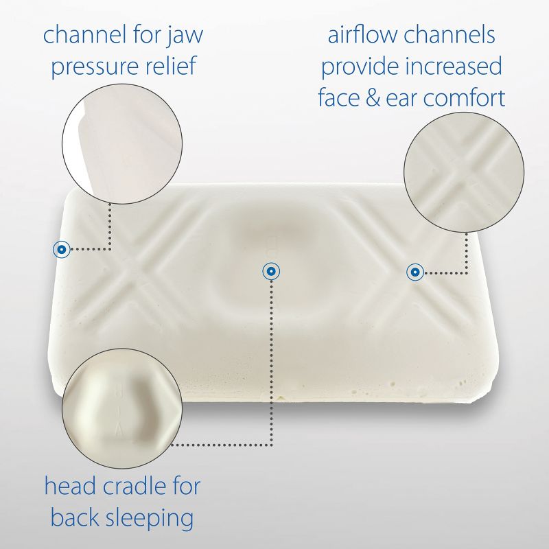 Core Products Tri-Core Ultimate Cervical Contour Foam Pillow- Firm, Full Size, 3 of 6