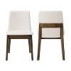 Christopher Knight Home Elmsford Modern Rubberwood Upholstered Dining Chairs (Set of 2) - 2 of 4