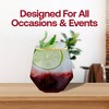 Smarty Had A Party 12 oz. Clear w/ Gold Rim Stemless Plastic Wine Goblets - 32 pcs - 4 of 4