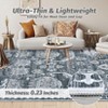 Washable Area Rug, Ultra-Thin Soft Vintage Indoor Rug for Bedroom Living Room or Dining Room, Non-Slip Throw Rug Foldable Carpet for Entry Office - 4 of 4