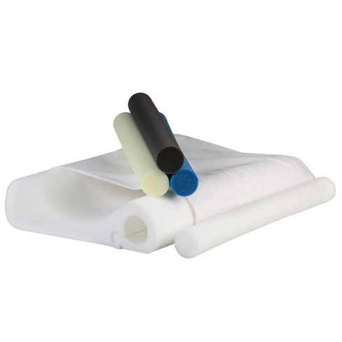 Cervical pillow clearance target