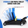Hydraulic Jack 2 Ton Floor Jack with Oxford Bag, Heavy Duty Car Repair Jack,  Floor Jack with Swivel Casters, Garage and Truck Lifting Jack - 2 of 4