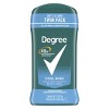 Degree Men Cool Rush Antiperspirant & Deodorant Stick - image 2 of 4