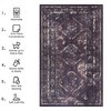 SKRAN Machine Washable Area Rugs, Low-Pile, Non-Slip, Non-Shedding, Foldable, Kid & Pet Friendly for Living Room, Bedroom(Burgundy+Black) - 3 of 4