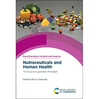 Nutraceuticals and Human Health - (ISSN) by  Paul A Spagnuolo (Hardcover)