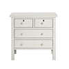 Comfort Pointe Greenwich 4 Drawer Storage Nightstand - 4 of 4