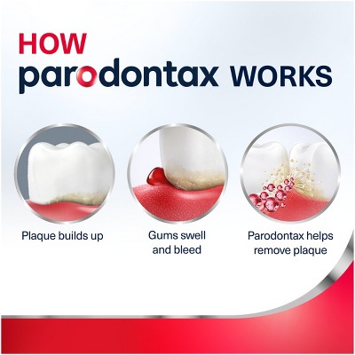 Parodontax Complete Extra Fresh Fluoride Toothpaste - 2ct/3.4oz