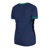 MLB Seattle Mariners Women's Heather Bi-Blend Ringer T-Shirt - 4 of 4