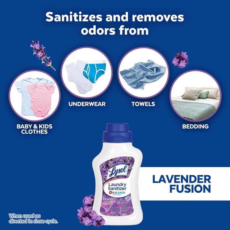 Lysol Laundry Sanitizer - Lavender - 41 fl oz, 4 of 7