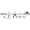 York Barbell Mens Elite Olympic Competition Weight Bar High Strength Steel with Color Coded Collars for Maximum Flexibility and Performance - 4 of 4