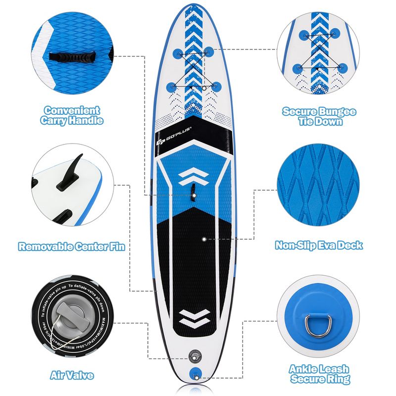 Costway 10'5'' Inflatable Stand Up Paddle Board SUP with Carrying Bag Aluminum Paddle, 4 of 11