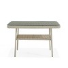 42" x 26" All-Weather Wicker Windham Outdoor Cocktail Table Gray - Alaterre Furniture: Tempered Glass Top, Lower Shelf - 2 of 4