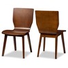 Baxton Studio Set of 2 Elsa Mid-century Modern Scandinavian Style Dark Walnut Bent Wood Dining Chairs: Polyester, Wood Composite Frame - 4 of 4