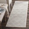 Amherst AMTW412 Power Loomed Indoor Rugs - Safavieh - 2 of 4