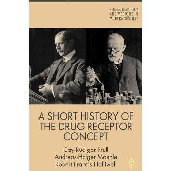A Short History of the Drug Receptor Concept - (Science, Technology and Medicine in Modern History) by  C Prüll & A Maehle & R Halliwell (Hardcover)