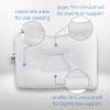 Core Products Tri-Core Cervical Support Pillow Full Size Firm & Travel Core Combo - 4 of 4
