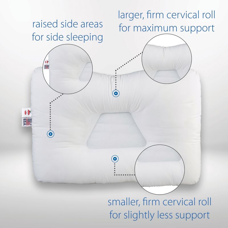 Core Products Tri-Core Cervical Support Pillow Full Size Firm & Travel Core Combo, 4 of 9